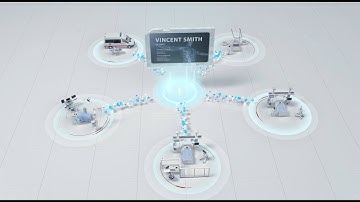 Connect infinite possibilities with M-Connect