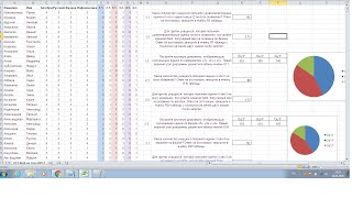 Информатика ОГЭ 2020, задание № 14, работа в Excel или Обработка большого массива данных. Часть 2.