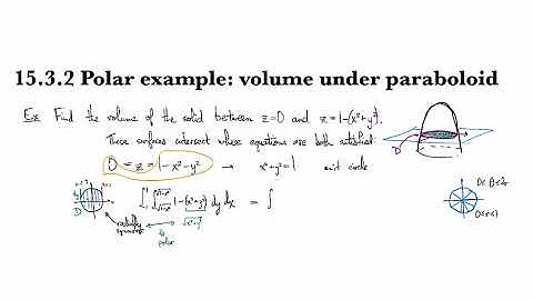 15.3.2 Polar example: volume under paraboloid