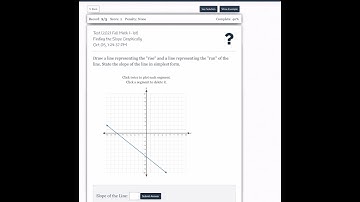 Slope DeltaMath Instructions