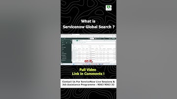 What is ServiceNow Global search | By Veda Technologies