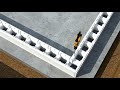 La Piscine Polybloc en blocs de polystyrène - Votre piscine enterrée en kit polystyrène !