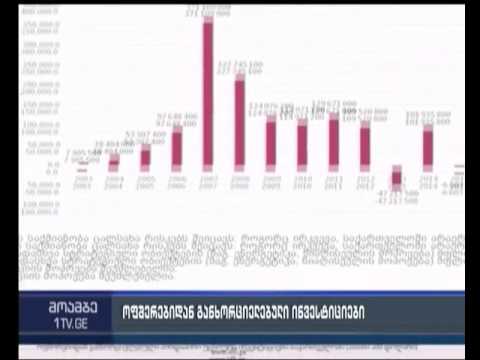 IDFI ხელისუფლებას ოფშორულ კომპანიებთან დაკავშირებით რეკომენდაციებით მიმართავს