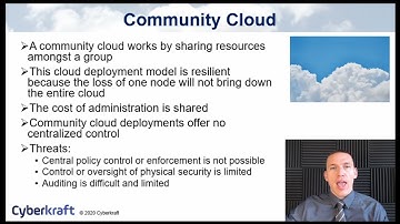 Cloud Deployment Models CCSP Domain 1.2-2