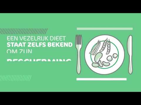 Video: Lekkende Darmsupplementen: Zink, Probiotica, Vezels En Meer