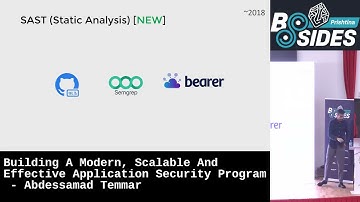 Building A Modern, Scalable and Effective Application Security Program - Abdessamad Temmar