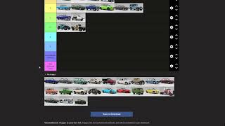 BeamNG Vehicle tier list!