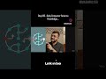 Circular Linked List Tutorial #shorts #ytshorts #dsa #faang #maang #linkedlist