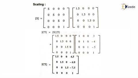 Numerical on 3D Transformation - CAD/CAM/CAE