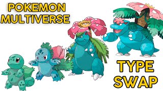 Celebrity Pokemon Multiverse  - All Gen 1 Starters evolution showcase Wealth