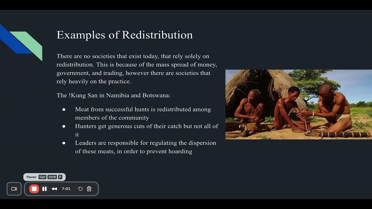 Exploring Economic Systems; Reciprocity, Redistribution, and Capitalism