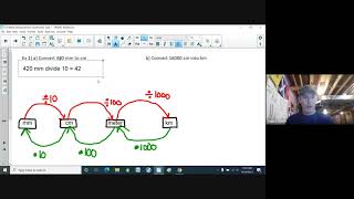 MFM2P 1 0 Metric Measurement Conversions