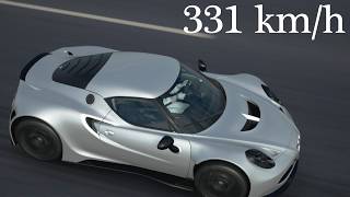 Gran Turismo Sport - Alfa Romeo 4C Gr.3 Road Car - 331 km/h Top Speed
If you liked the video please remember to leave a Like & Comment, I appreciate it a lot!
Follow me on Dailymotion - https://www.dailymotion.com/EightBitHD
Follow me on Twitter - https://twitter.com/EightBitHD
Follow me on Zen.Yandex - https://zen.yandex.ru/EightBitHD
Follow me on VKvideo - https://vkvideo.ru/@eightbithd/all
Follow me on RUtube - https://rutube.ru/channel/1177242/videos
SUBSCRIBE - http://www.youtube.com/user/EightBitHD?sub_confirmation=1
Subscribe to EightBitHD to get all the new gameplay videos and walkthroughs!
►No Commentary Gameplay by EightBitHD◄
#EightBitHD #Gameplay #Walkthrough
☆☆☆☆☆☆☆☆☆☆
If anyone wants to use my footage for your project (review or anything else), I dont mind, You can use any of my videos.
*As long as its not a complete or partial re-upload of my video without any changes. Gran Turismo Sport - Alfa Romeo 4C Gr.3 Road Car - 331 km/h Top Speed