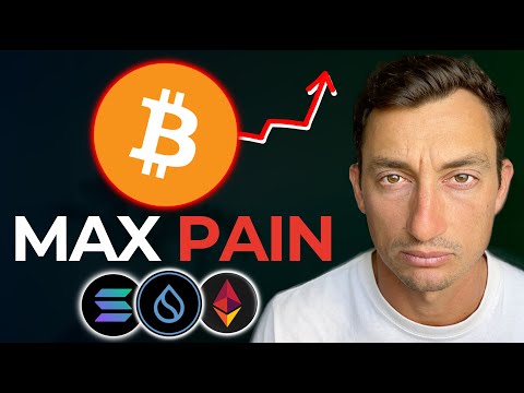 BITCOIN: This Chart ALWAYS Leads To MAX PAIN for Late Buyers (Watch ASAP)