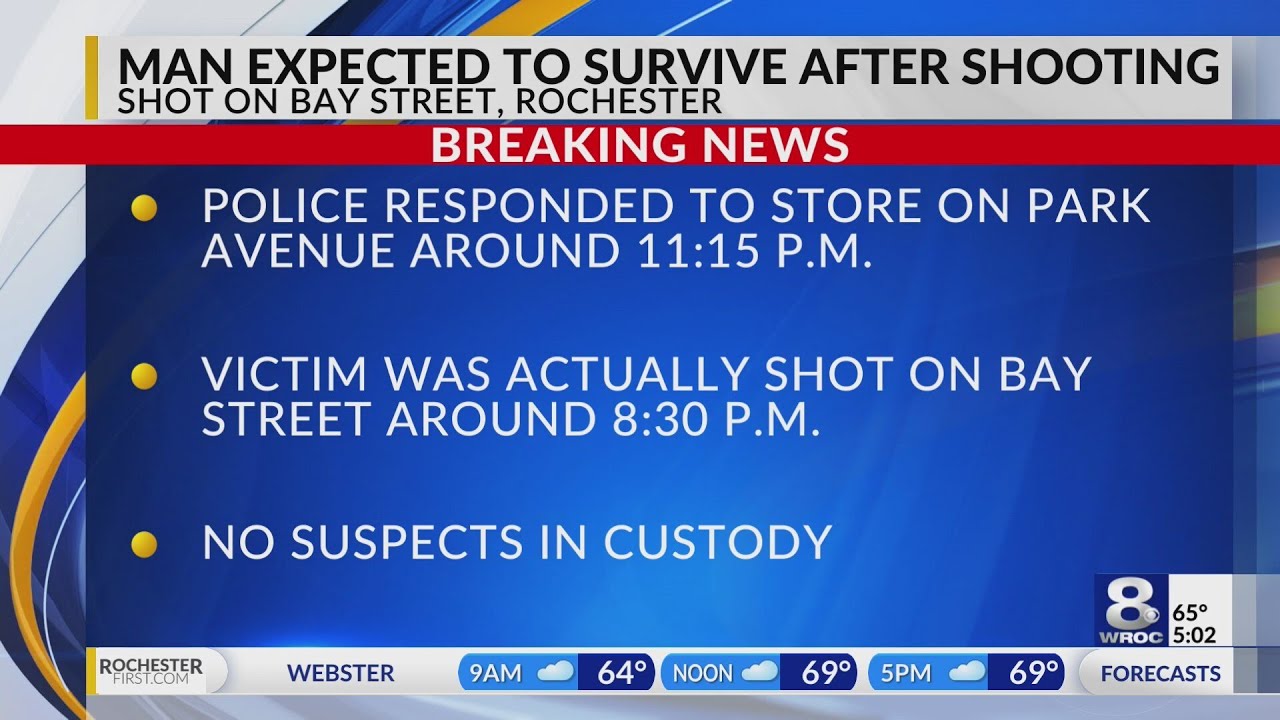 Man taken to hospital after he was shot on Bay Street - YouTube