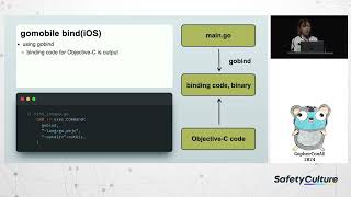 GopherConAU 2024 - Miho Sasaki - Overview of Gomobile and Its Use Cases screenshot 2
