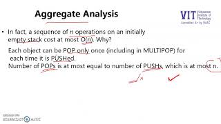 4 AMORTIZED ANALYSIS