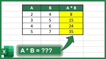 How to Multiply Numbers in Excel (Basic Way)