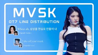 Kep1er - MVSK OT7 Line Distribution/Color Coded Lyrics (BEYOND THE STAR in SEOUL Day 1)