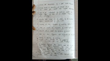 Imp questions of unit 1 of auditing and corporate governance  for BCH 6 and m.com 4 sem