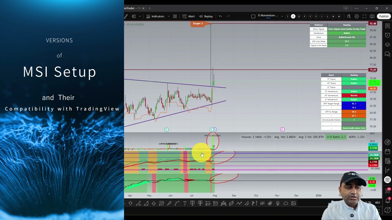 What is MSI Setup ? || Abhishek Kushwaha Hindi