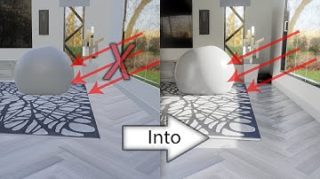 EEVEE Light ray trancing Glass Material.