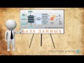Программирование Баз Данных | Всё, что Нужно Знать (Урок 3)