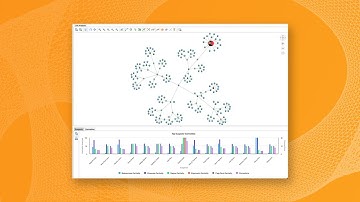 Webinar: What’s New in Tom Sawyer Perspectives 12.0.0 for Graph Visualization
