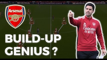 Arsenal Tactical Analysis | Arteta’s Build-Up & Corner Strategies
