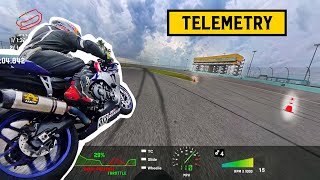 Miami Homestead Motorcycle Racing! with telemetry laps! 2025 - YouTube