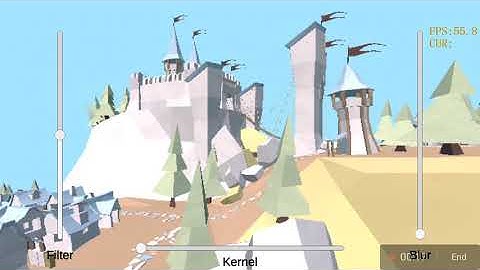 Fast Mobile Gaussian Blur