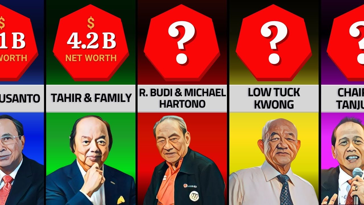 ComparisonIndonesia's Richest People🇮🇩 YouTube