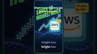 Bright Data Review: The World's #1 Web Data Platform 🌐 #aitools #fashion #techreview