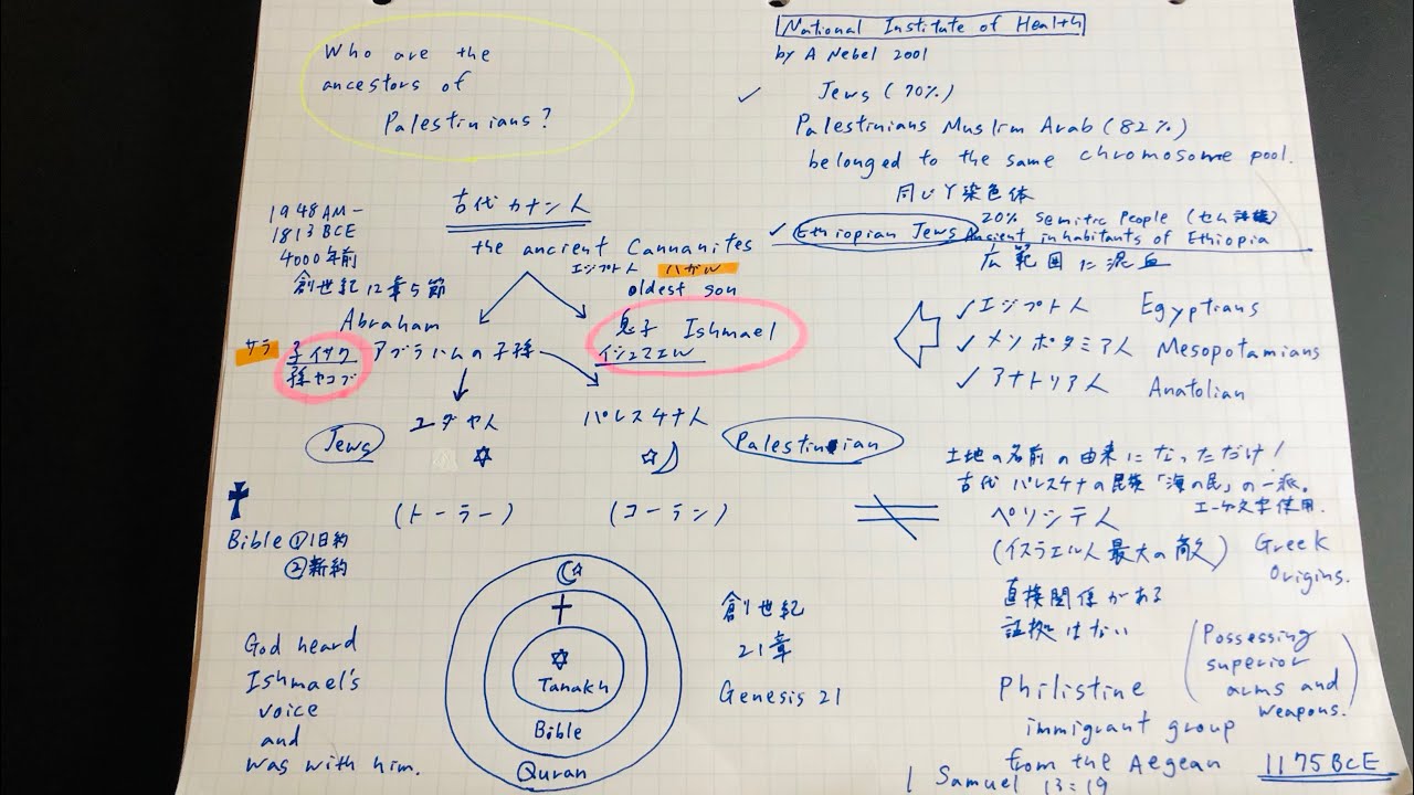 なぜペリシテ人は神の民の敵だったのでしょうか。