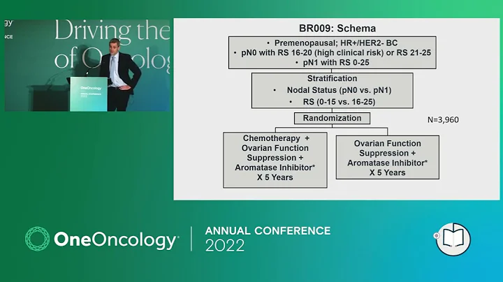 Early Stage Breast Cancer | 2022 OneOncology Conference