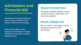 Demystifying Financial Aid Essentials Your FAFSA First Strategy