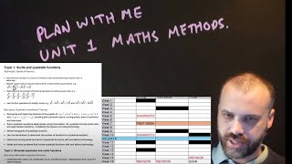 (For Teachers) Plan with me: QLD Unit 1 Maths Methods 2025