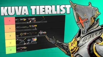 The ULTIMATE Kuva Tierlist in Warframe!