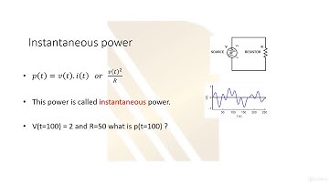 Introduction to RF Design Theory and Principles - RAHRF201 - learn Radio Frequency