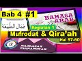 Materi Bahasa Arab Kelas 9 Semester 2