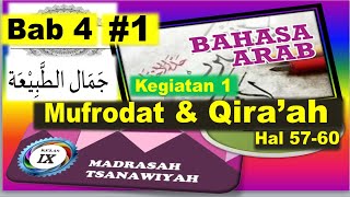 Materi Bahasa Arab Kelas 9 MTs Semester 2, Bab 4, Kegiatan 1
