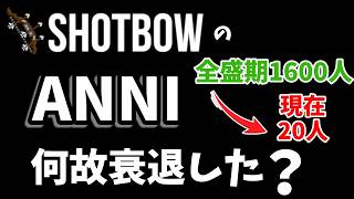 ANNIは衰退しました。