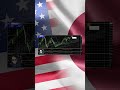 【ぶらり相場】2026年07月13日(月)～2026年07月17日(金)ドル円🔥