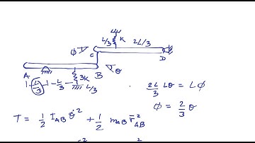 Noise Vibrations and Acoustics - Problem 10 - Solution Explained