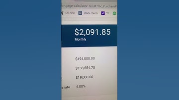 The difference between 2% and 6% is huge when it comes to your mortgage and your monthly payments #