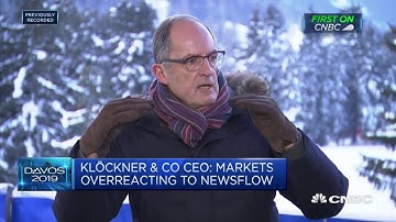Klockner & Co CEO: Markets are always overreacting | World Economic Forum
