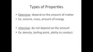 LM Unit 1-2 Review- Intensive:Extensive Properties