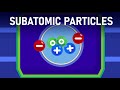 Atoms and Their Subatomic Particles Explained