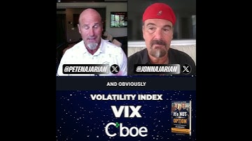 Volatility Index® @cboe #VIX crept up as markets took an early hit, then eased off.