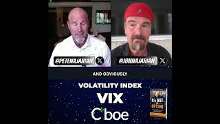 Exclusive Volatility Index® @cboe #VIX crept up as markets took an early hit, then eased off. Information
